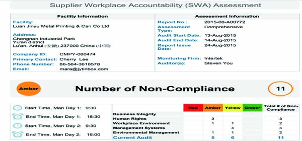 麥當勞驗廠報告 麥當勞驗廠報告