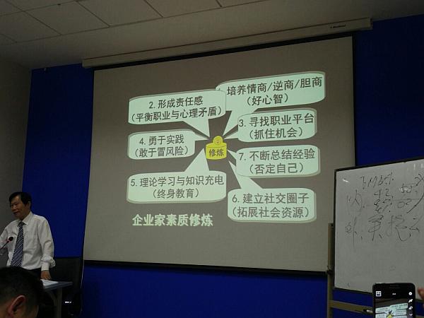 企業(yè)家素質(zhì)修煉.jpg 企業(yè)家素質(zhì)修煉.jpg