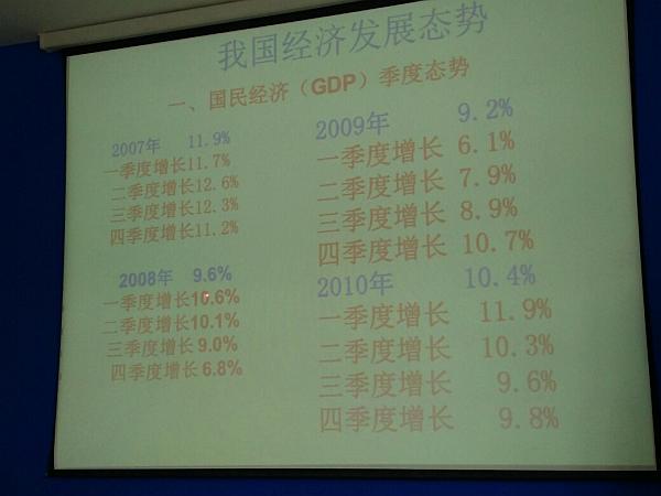 我國(guó)經(jīng)濟(jì)發(fā)展模式.jpg 我國(guó)經(jīng)濟(jì)發(fā)展模式.jpg