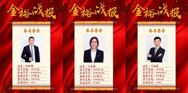 金裕戰(zhàn)報 金裕戰(zhàn)報