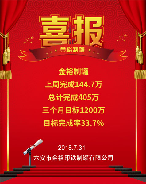 金裕制罐7月喜報 金裕制罐7月喜報