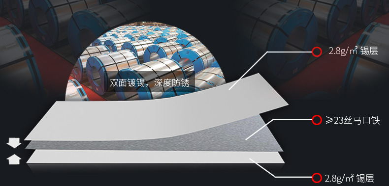 馬口鐵罐子原材料 馬口鐵罐子原材料